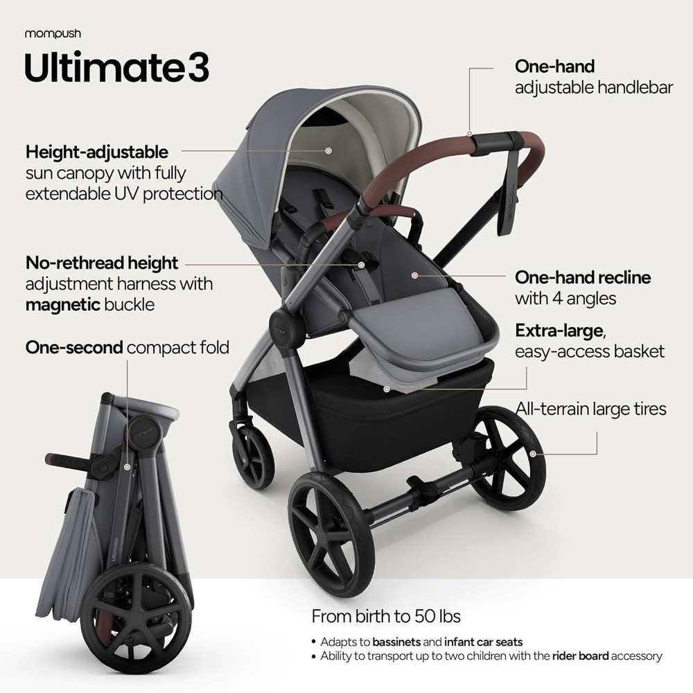All-Terrain 3-in-1 Stroller with Reversible Seat & One-Second Fold