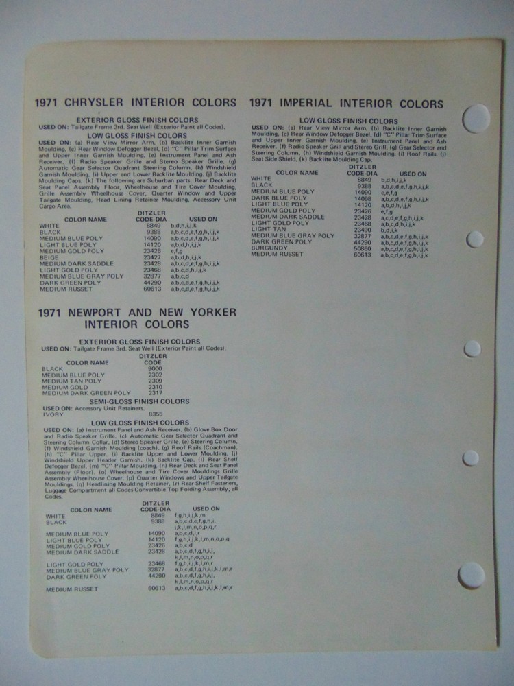 Original 1971 Ditzler Chrysler and Imperial Paint Chips Sheet