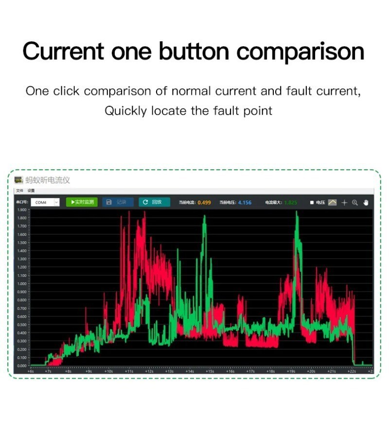 Current Analyzer For Phone Repair Current Recording Data Acquisition Tester