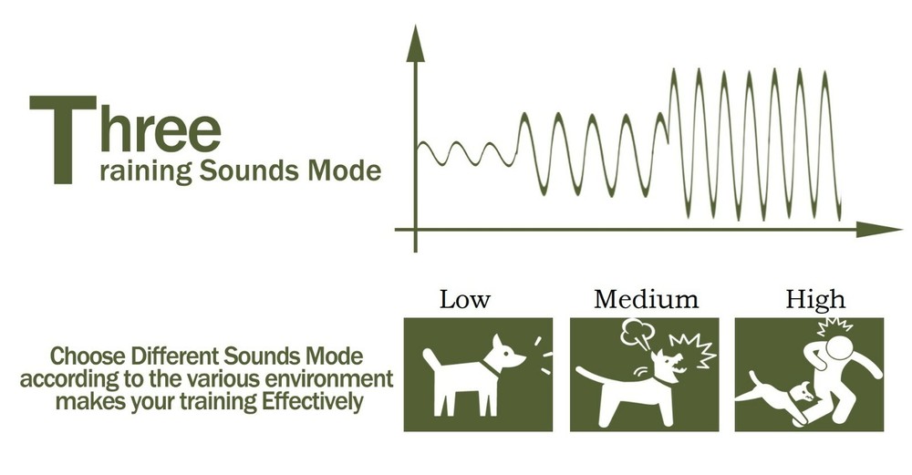 Remote Training Shock Collar Waterproof Bark Trainer for Small Medium Large Dog