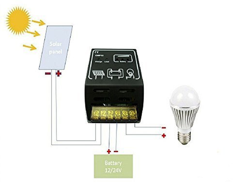 Solar Controller 10A 12V/24V Solar Charge Controller Solar Panel Battery Regulat