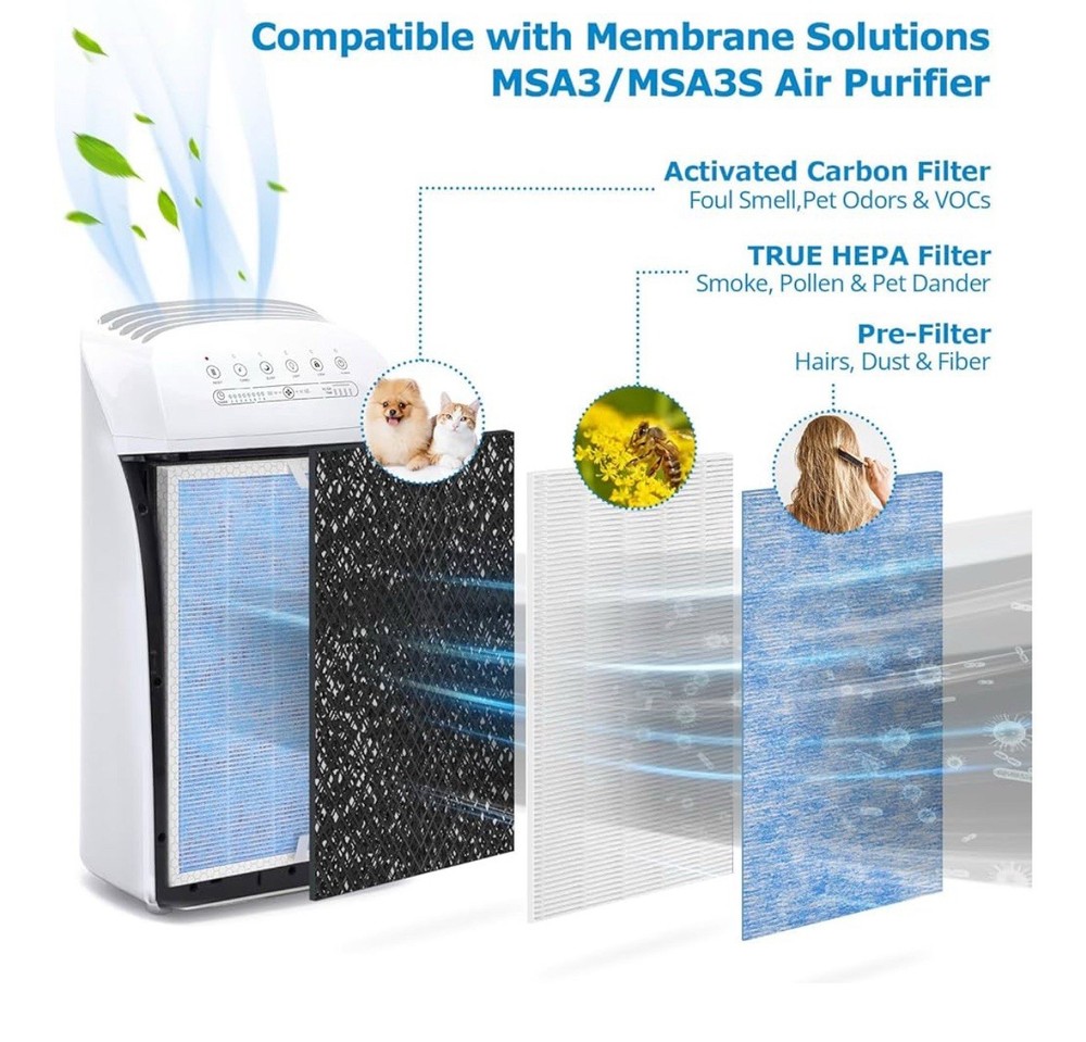 MSA3 True HEPA Replacement Filter, Compatible with Membrane Solutions MSA3