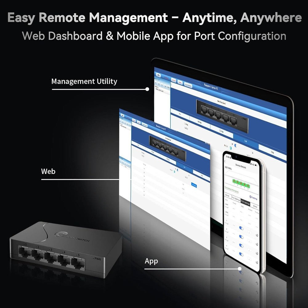 5-Port Gigabit Easy Smart Managed Switch – Compact Network Hub