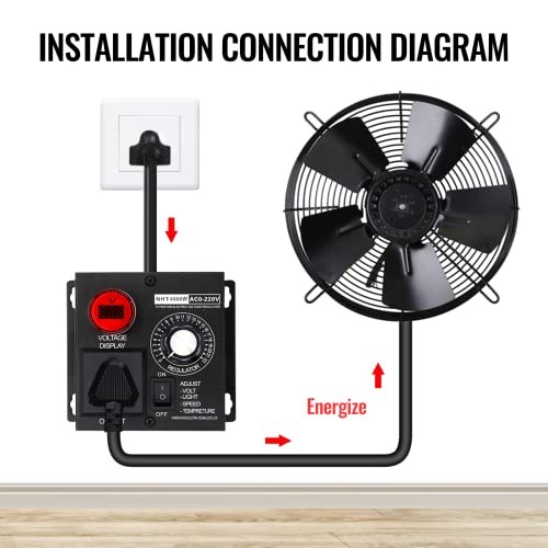 AC Motor Variable Speed Controller & Fan Speed Regulator - 15A 110V