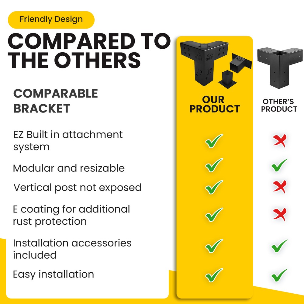 EZ Shades Pergola Bracket Kit
