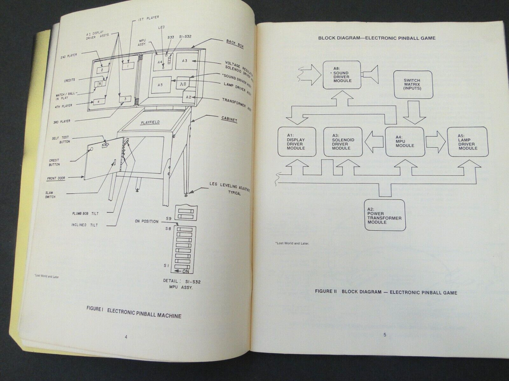 1978 Bally Pinball Games Repair Procedures/Module & Component Replacement