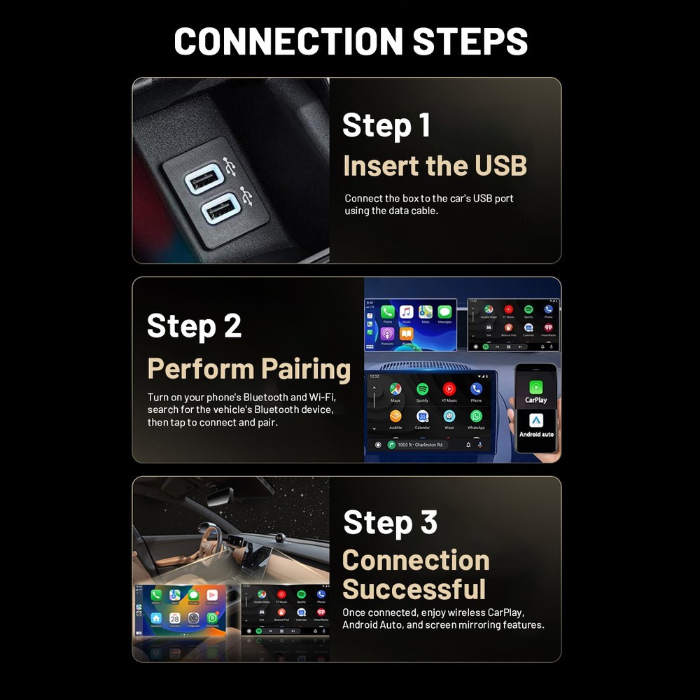 4-IN-1 Mini CarPlay Adapter Wireless CarPlay & Android Auto Mirror Link AirPlay