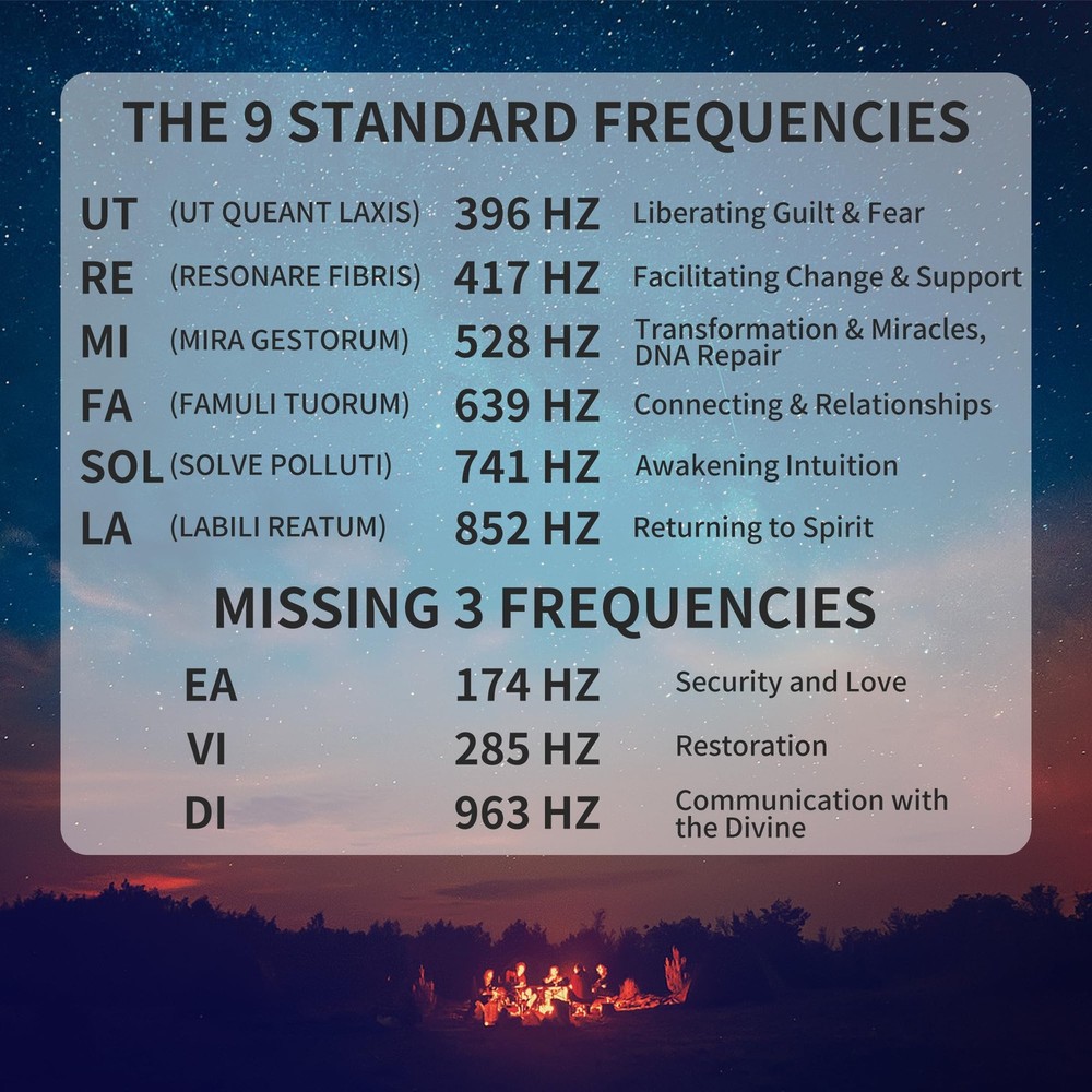 PPOLB Solfeggio Tuning Fork Set, 9 Solfeggio Tuning Forks for Healing, Sound ...