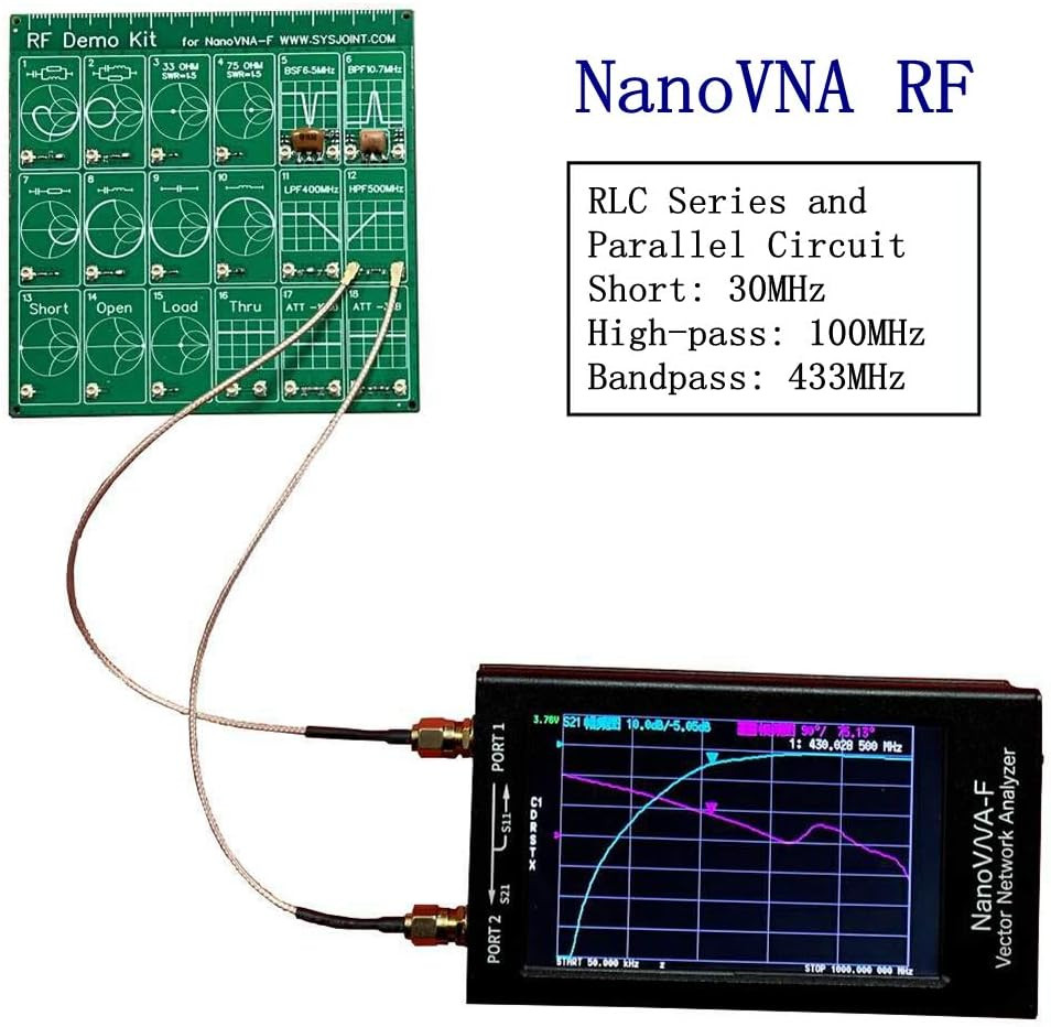 RF Test Board, 18 Functional Modules RF Demo Kit Nanovna RF Test Module Vector N