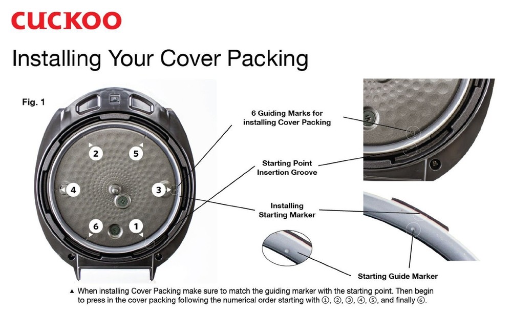 Cuckoo Pressure Cover Packing Replacement Ring | CCP-10
