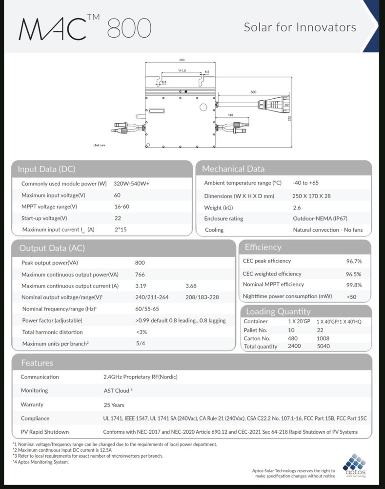 Aptos MAC-800 Dual Unit (2:1 Trunk Version) Microinverter