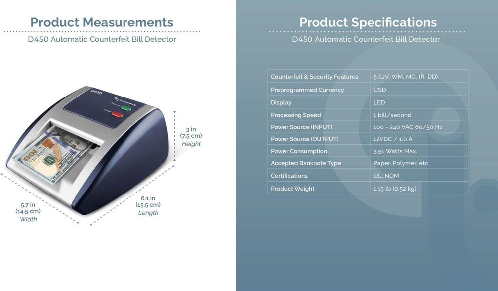 Counterfeit note detectors, magnetic,infrared,watermark and microprint detection