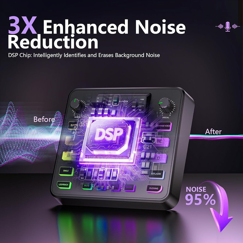 Gaming Audio Mixer, Usb Audio Interface for pc,1/4 xlr interface，Sound Board Wit