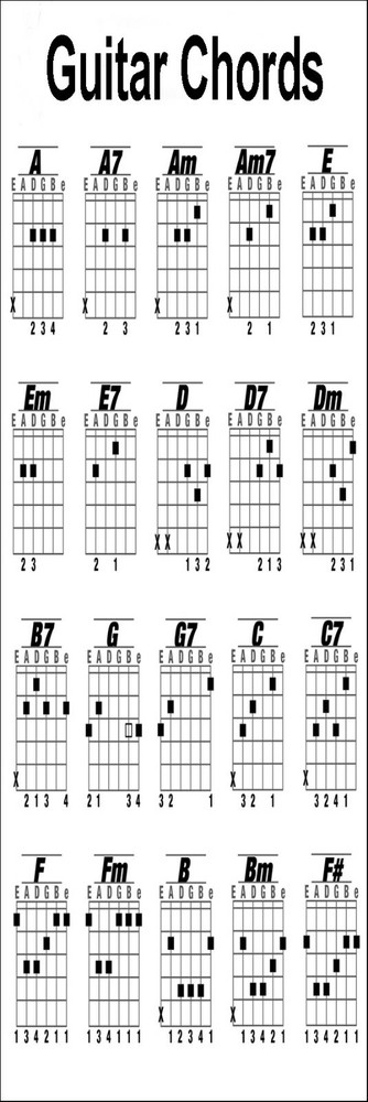 Guitar Chords Bookmark
