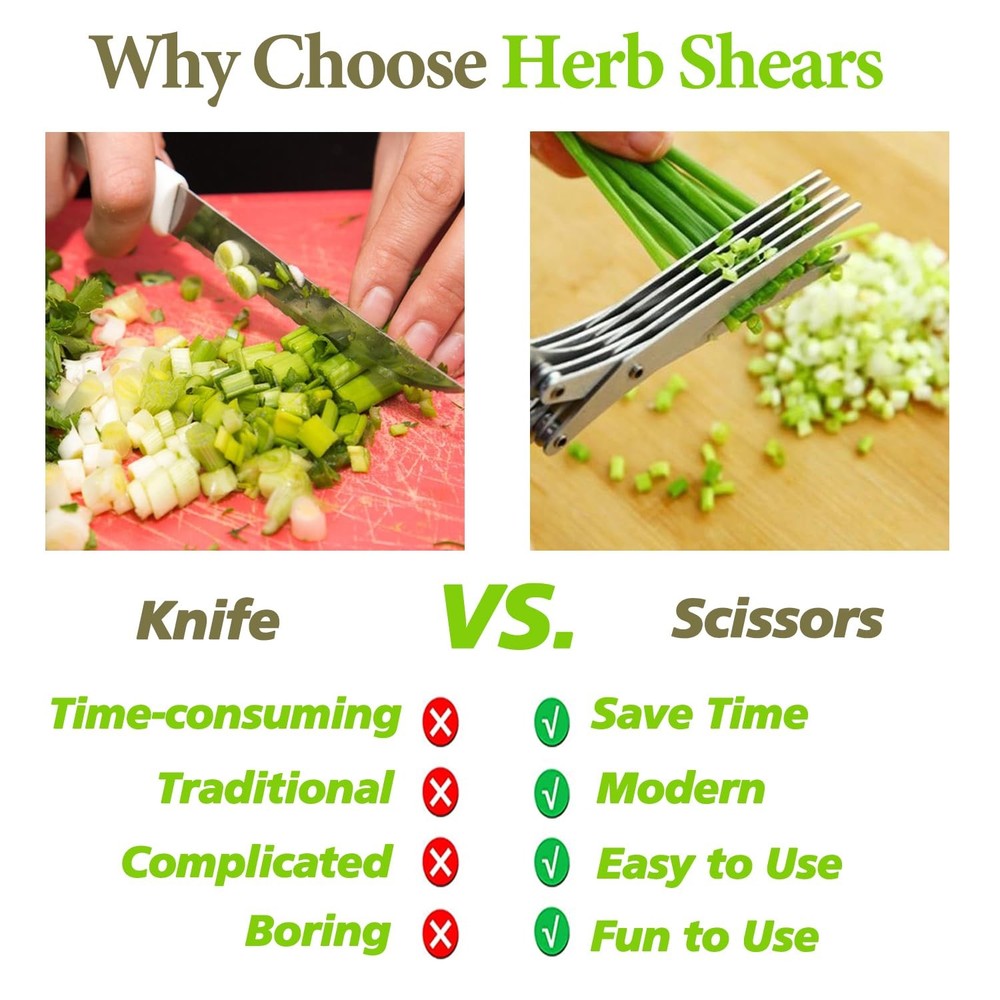 2025 Upgraded Herb Scissors, Effortless Herb Shears Cutter Tool with Sharp