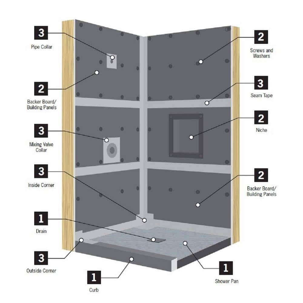 Everbilt Watershield Shower System 4 in. Brushed Nickle Square Grid Drain Grate