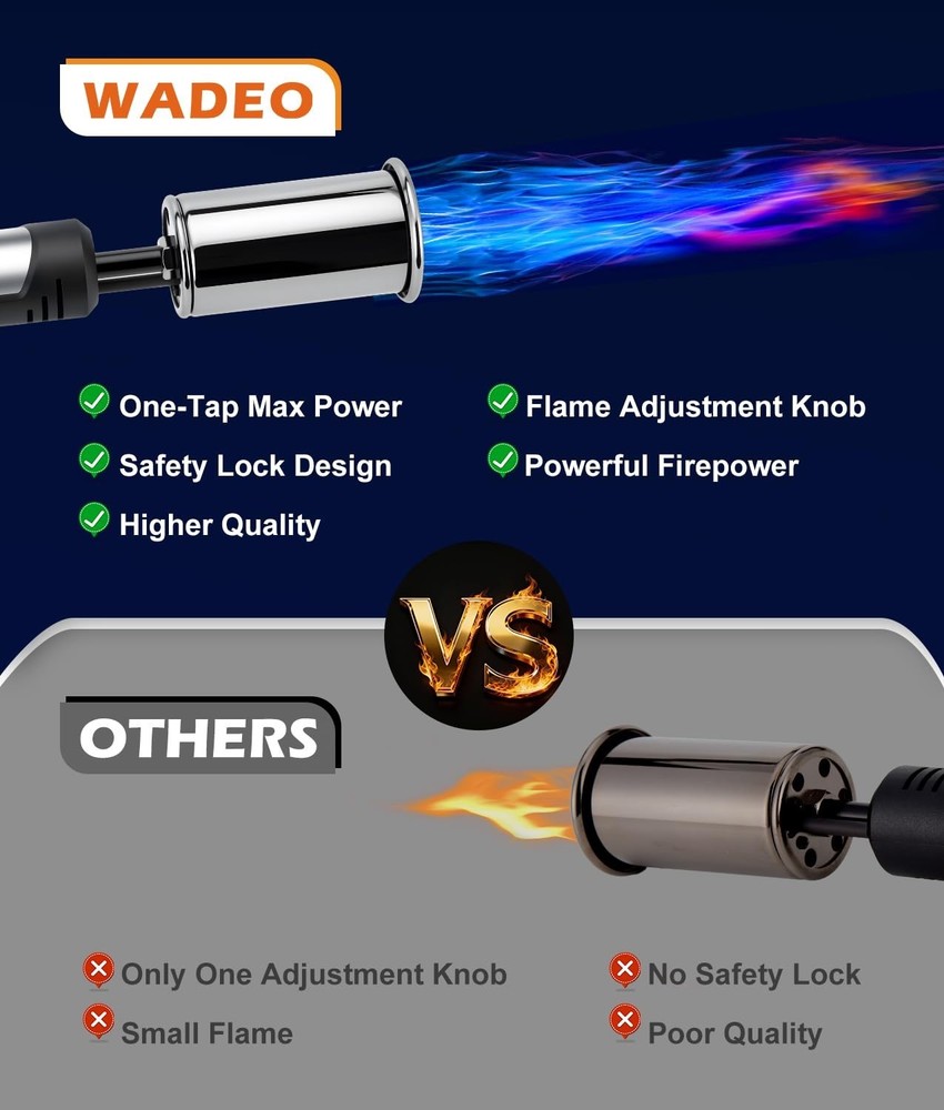 Powerful Adjustable Flame Propane Torch Gun with One-Touch Max Fire, Safety Lock