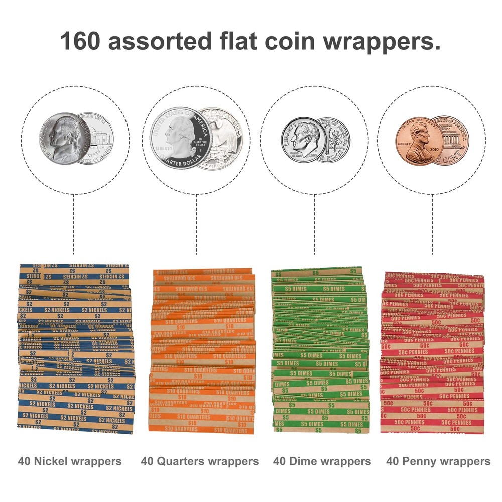 ESSENTIAL Coin Sorters Tray, 4 Color-Coded Coin Sorting Tray with 160 Assorte...