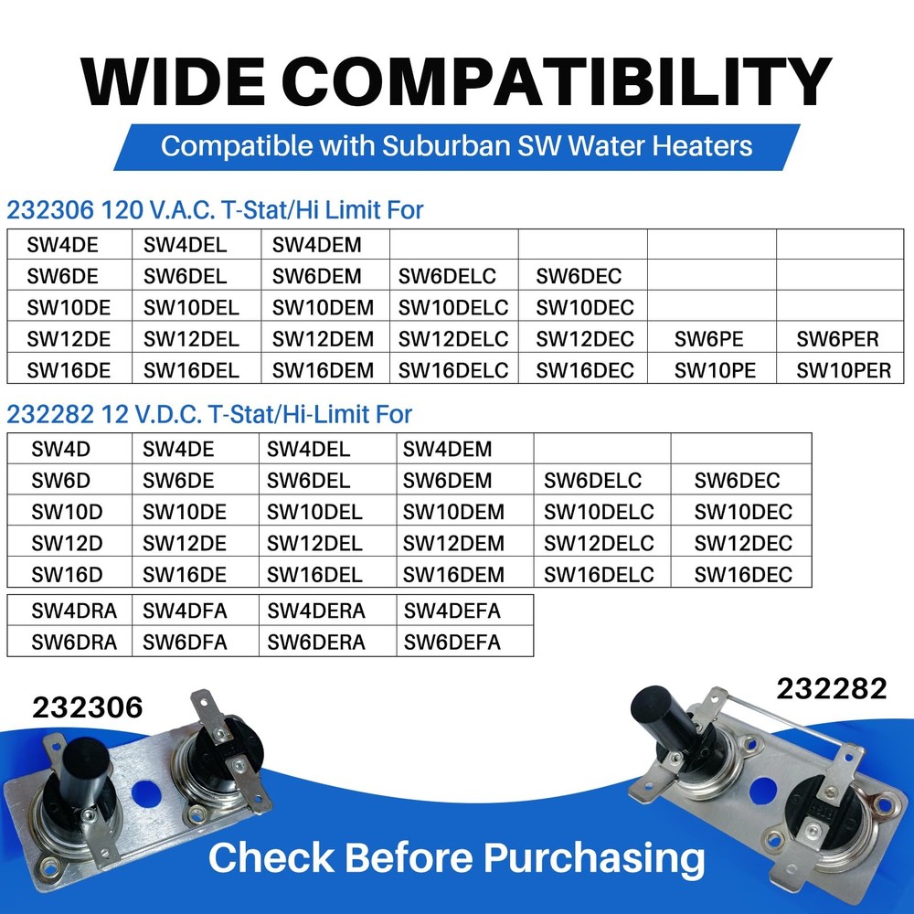Lrichy 232282 Thermostat and E.C.O Switch Parts 12 V.D.C. T-STAT Silver