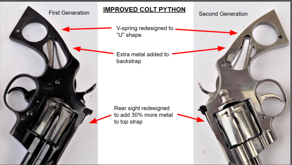 Colt Python grips Old or New E/I frame,Python re-designed 2020,Handmade Thailand