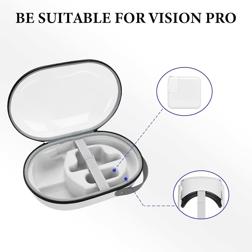 Hard Carrying Case Compatible with Meta Quest2 Protect VR Device -Compact Clear