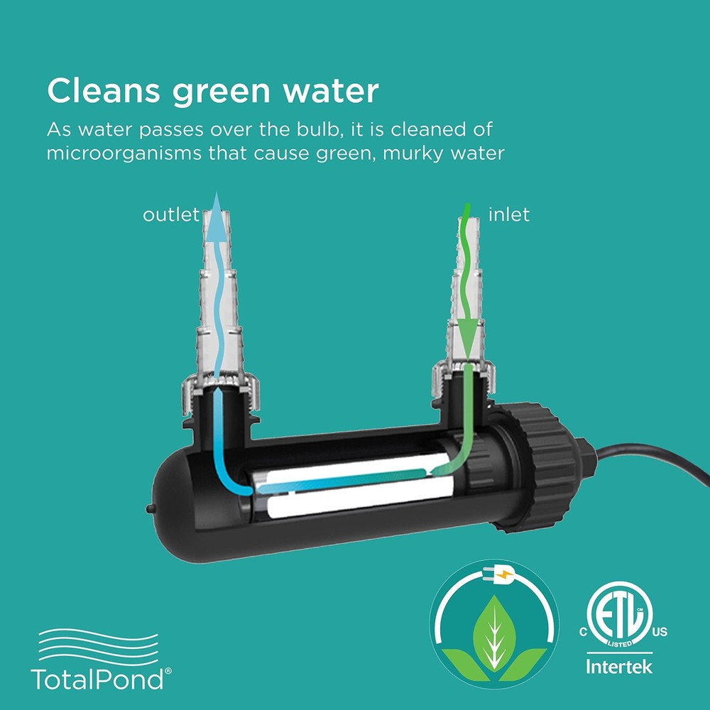 TotalPond UV Pond Clarifier…
