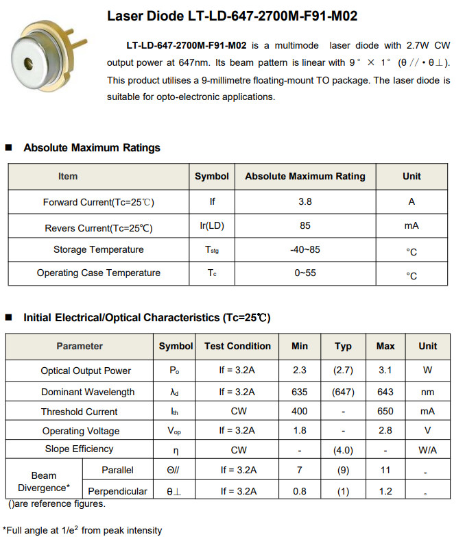 Multimode Laser Diode with 2.7W CW Output Power at 647nm , linear