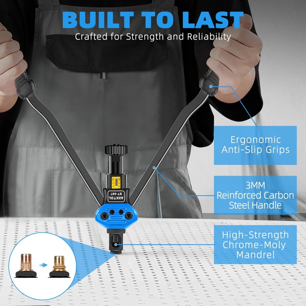 Rivet Nut Pliers - 40cm Total Length for More Force, Adjustable Pull Depth, ...