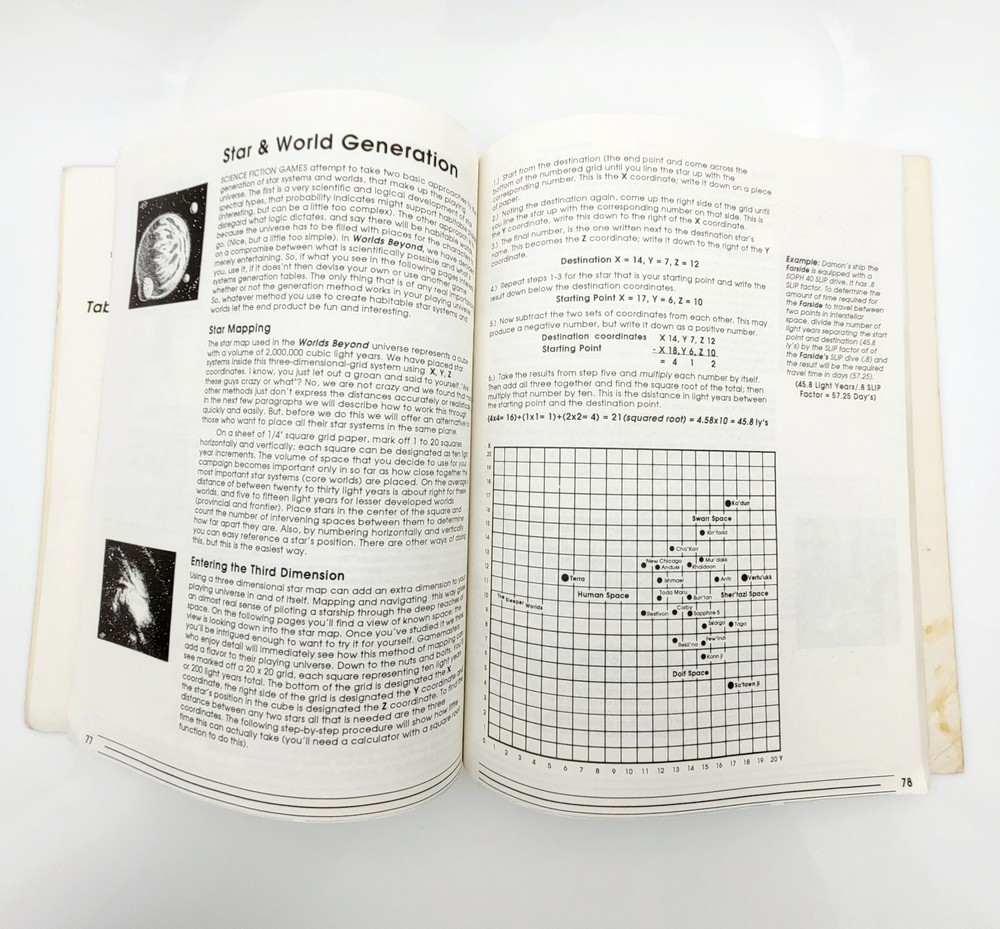 Worlds Beyond: Here...Anything is Possible by Frank S. Shewmake 1989