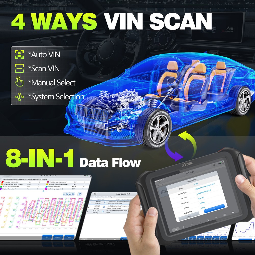 2024 XTOOL X100MAX Scanner IMMO Auto Programming Topology Full Diagnostic Coding