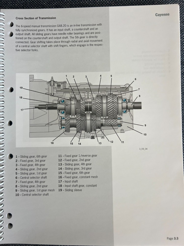 Porsche 2004 Cayenne /S/T Technical Bulletin