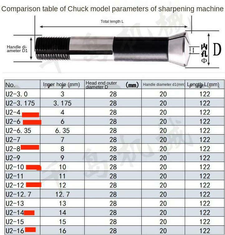 Multifunction Universal Grinding Sharpener Tool Milling cutter collets Grinder