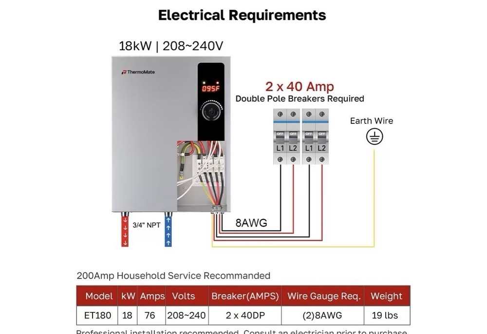 Tankless Water Heater Electric 18kW at 240 Volt, ThermoMate , Shower, Draw 76Amp