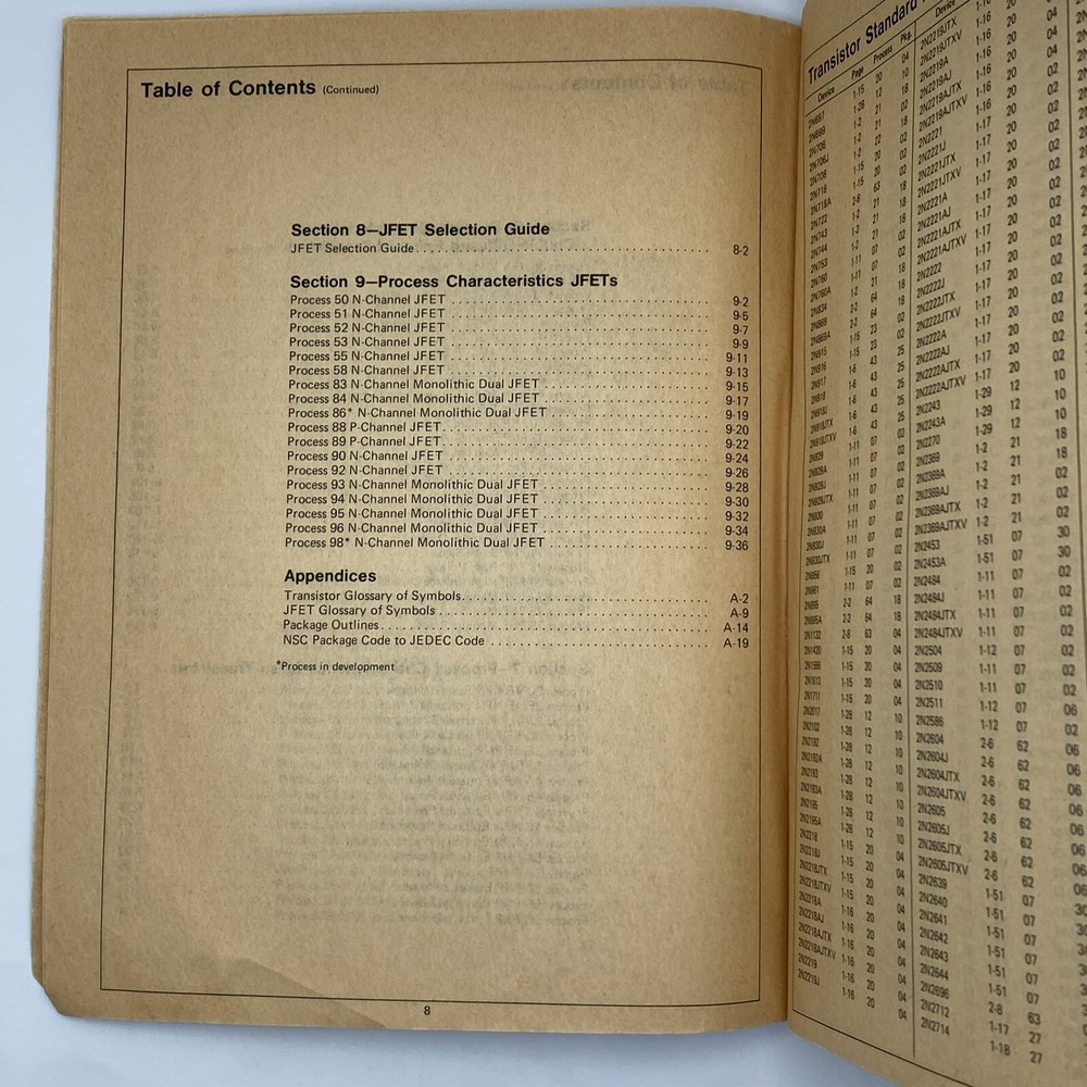 1978 Discrete Databook National Semiconductor Electronics Manual Catalog PB