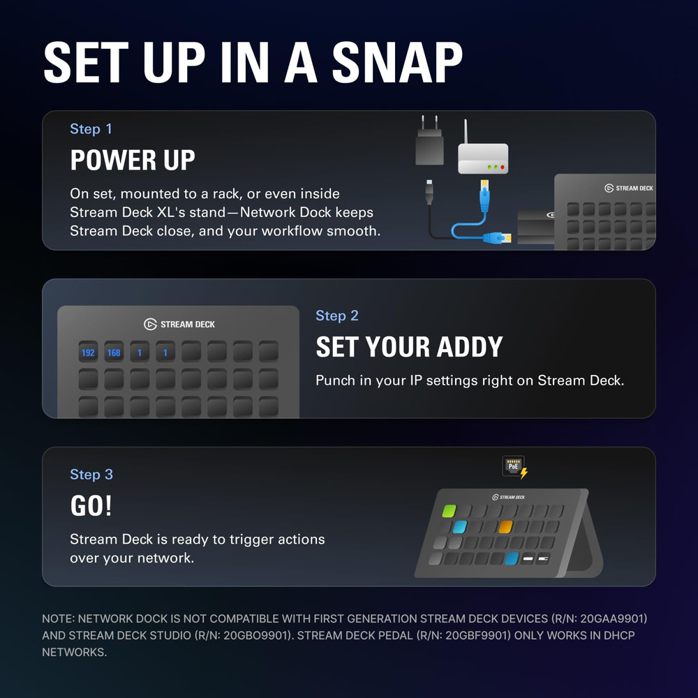 Network Dock for Stream Deck – Wired Ethernet Adapter, Poe or USB Powered, Easy