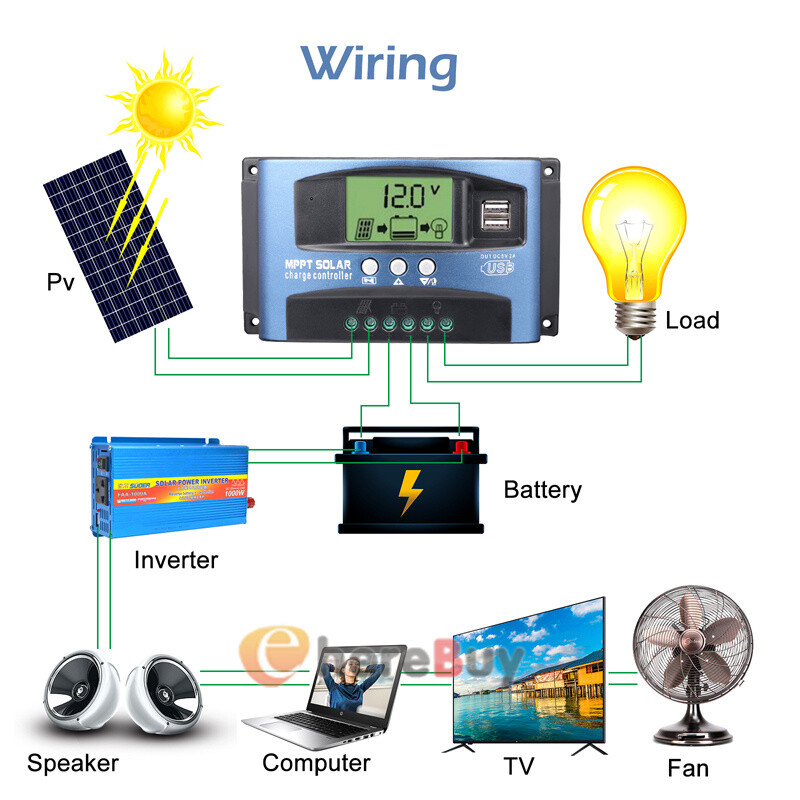 100A Solar Charge Controller Solar Panel Battery 12V/24V Timer Setting MPPT Auto