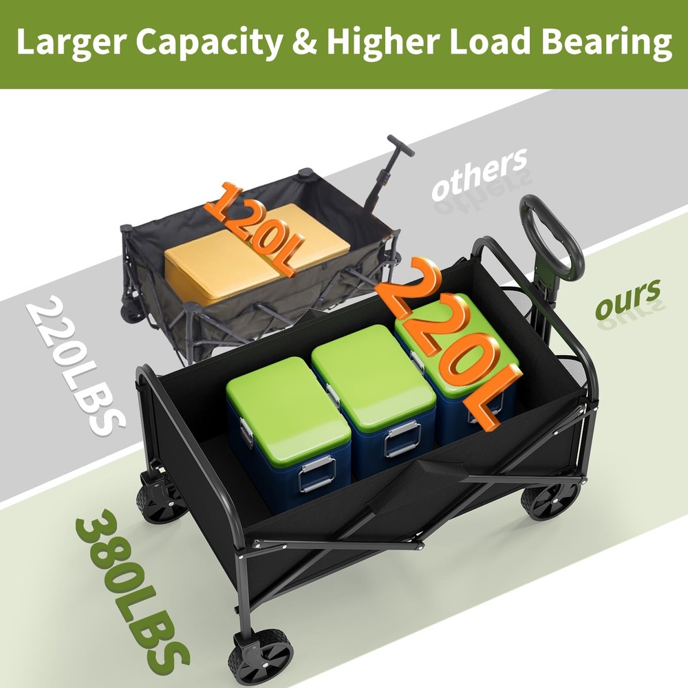 380LBS Wagons Carts Foldable,Utility Collapsible Wagon W/Adjustable Handle,Garde