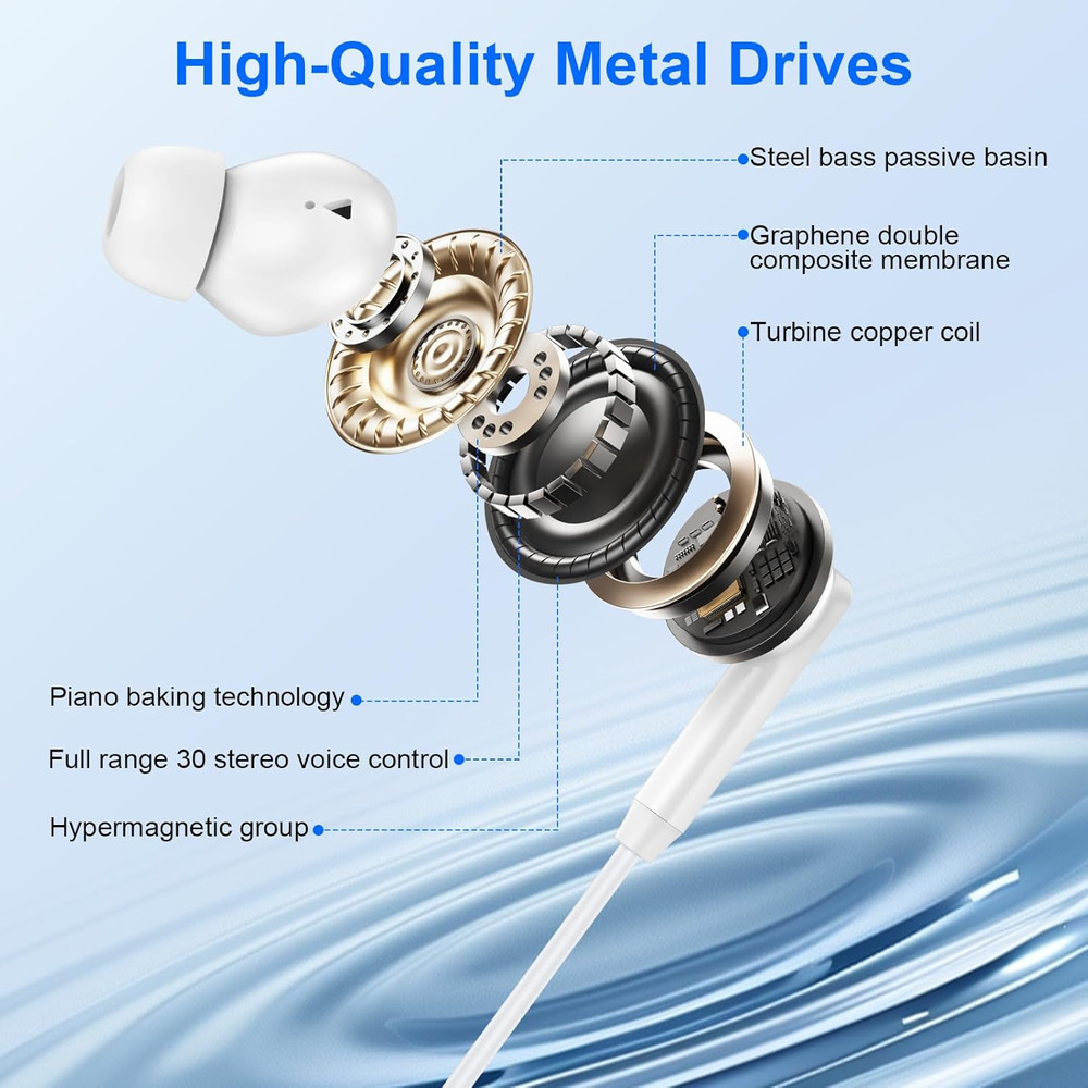 USB C Wired Earbuds Ear Buds for Iphone 16 Pro Max 16E 16 plus 16Pro 15 Pro Max