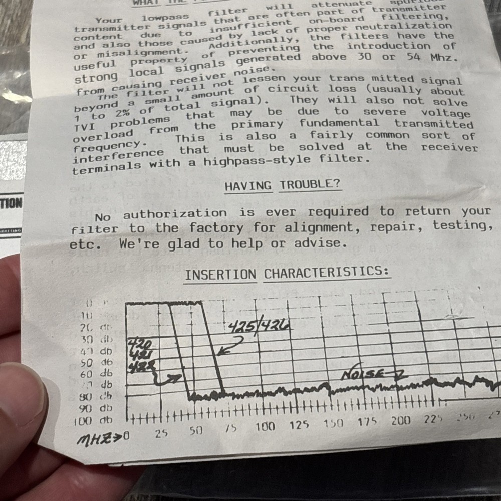 Industrial Communications Engineers Model 420 Low Pass RF Filter