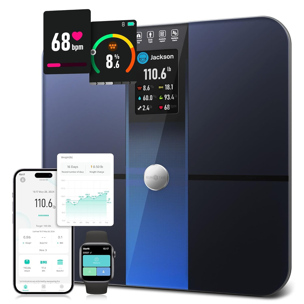 High Precision Smart Scale with Body Composition & App Sync, FSA/HSA Eligible