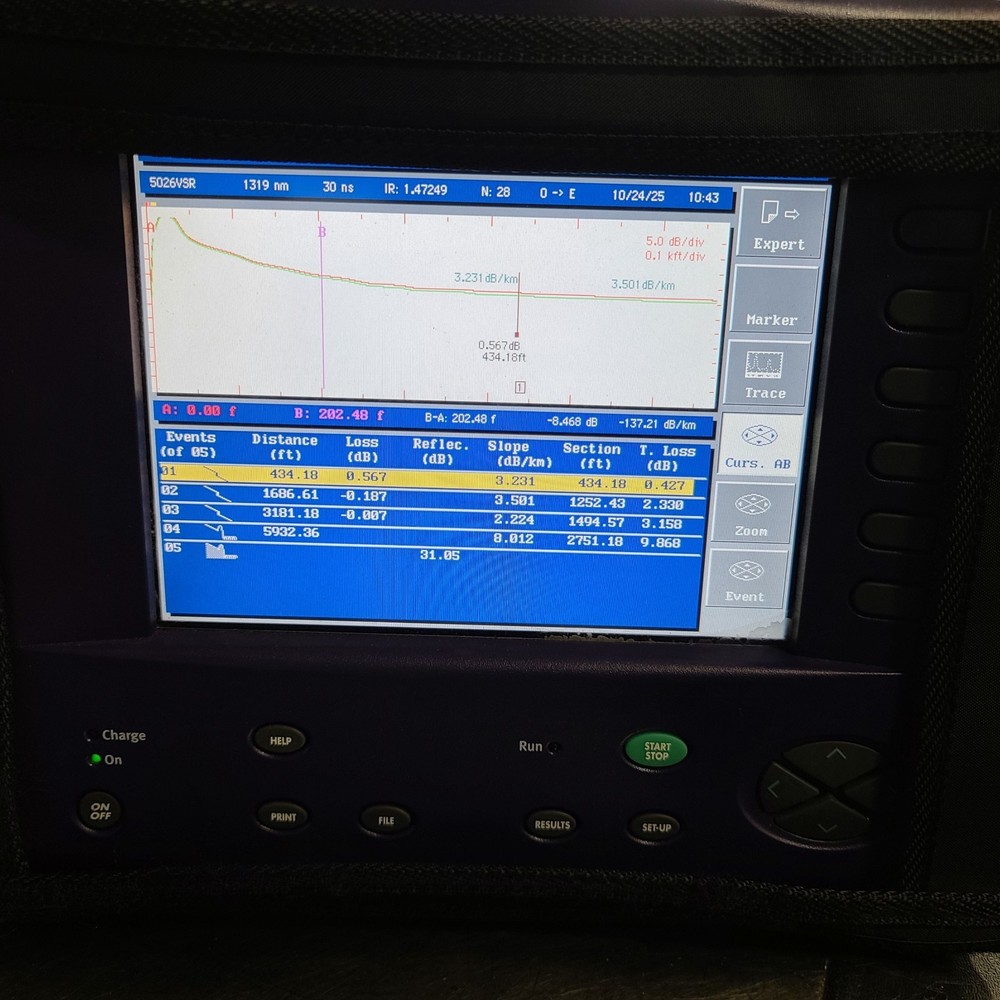 Acterna Wavetek MTS5000e Optical OTDR Fiber Tester