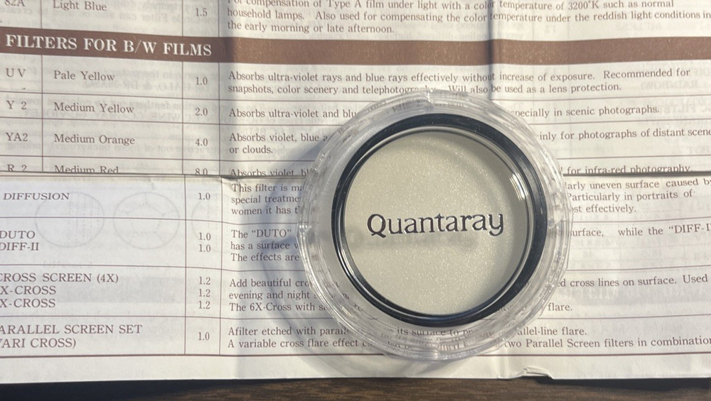 Quandary 49 mm UV Filter Light Use Original Box and Packaging
