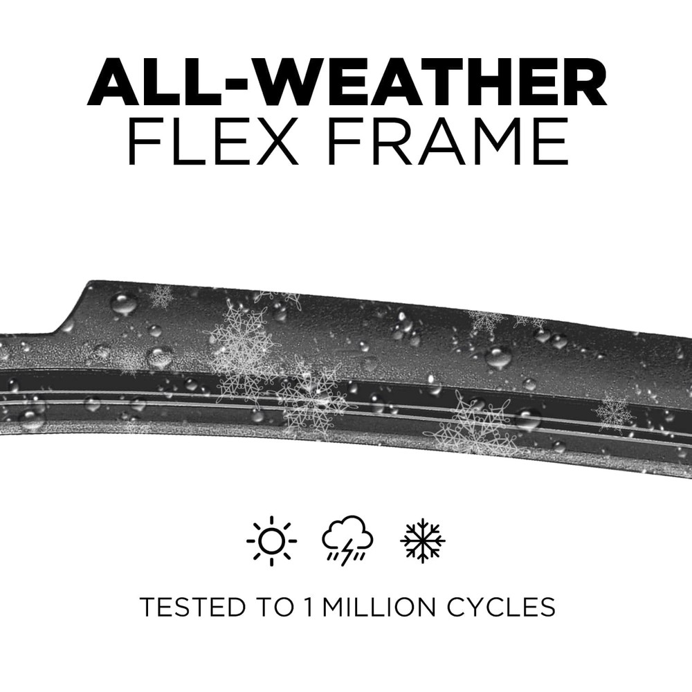 ClixWipers 22" + 22" High Performance Premium Automotive Replacement Windshield