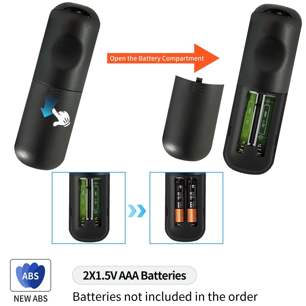 Replacement Remote Control for Roku Streaming Box express ROKU1