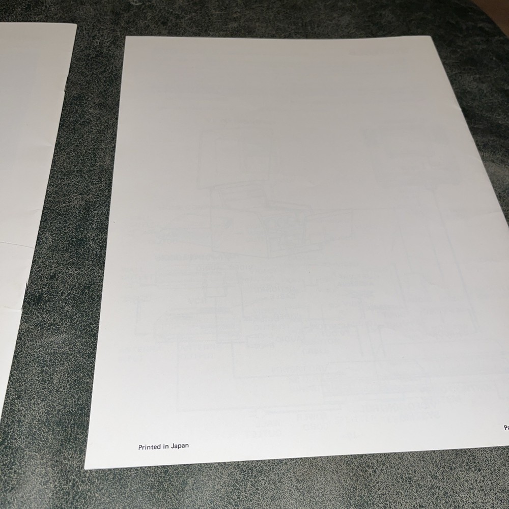 Sanyo AVT95 Video Control System Owner’s Manual And Connection Guide