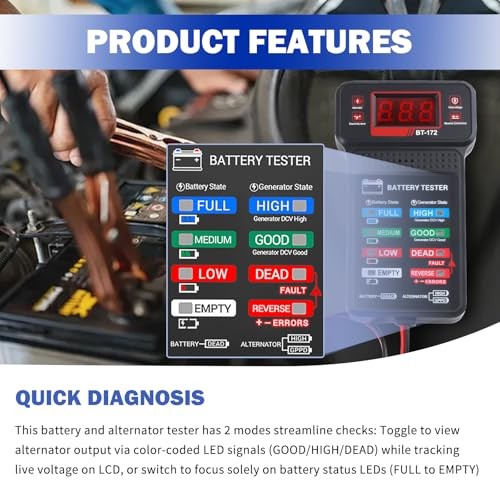 12V Car Battery Testers with LCD Display & LED Indicators - Battery Load Tester
