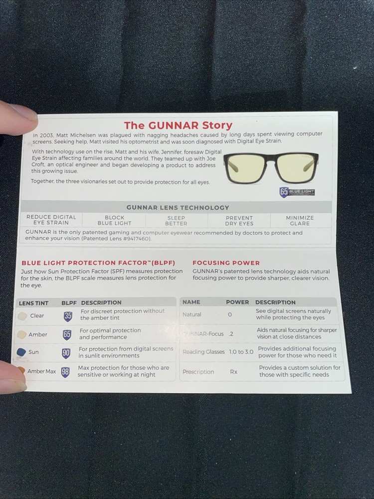 Gunnar-premium Gaming And Computer Glasses