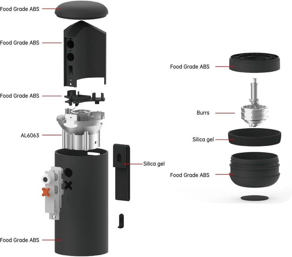 Compact Electric Burr Grinder - Stylish, Quiet & Versatile for Every Brew Type