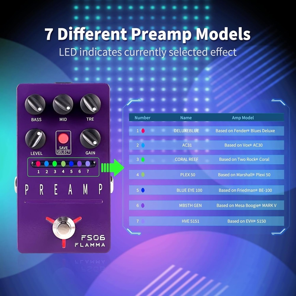 Powerful Preamp Pedal with Cabinet Simulation