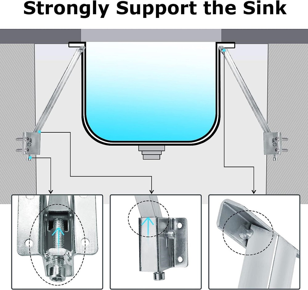 Undermount Sink Brackets Repair Kit Quick Easy Installation Fallen Sink Support